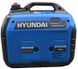 Інверторний генератор Hyundai HHY 3050Si