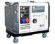 Дизельний генератор K&ouml;nner & S&ouml;hnen KS 9300DE-1/3 ATSR