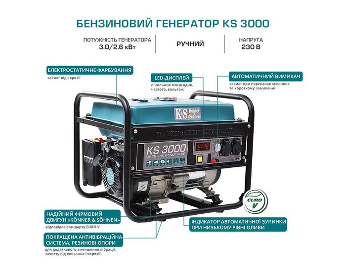 Бензиновий генератор Könner & Söhnen KS 3000 фото 7