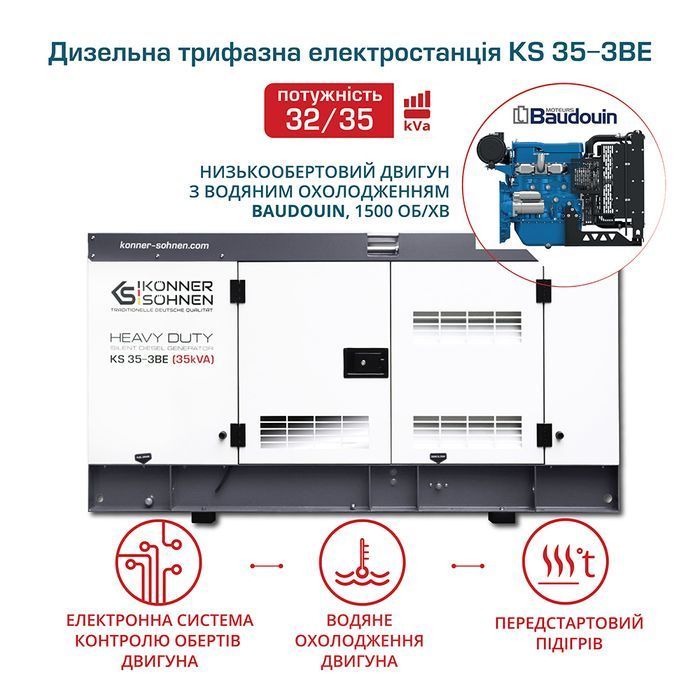 Генератор дизельний Konner&Sohnen KS 35-3BE фото 6