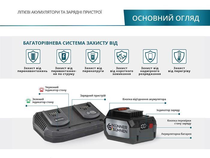Аккумулятор литиевый Konner&Sohnen KS 20V4-1 фото 2