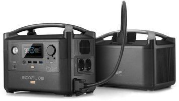 Комплект EcoFlow RIVER Pro + RIVER Pro Extra Battery Bundle фото 1