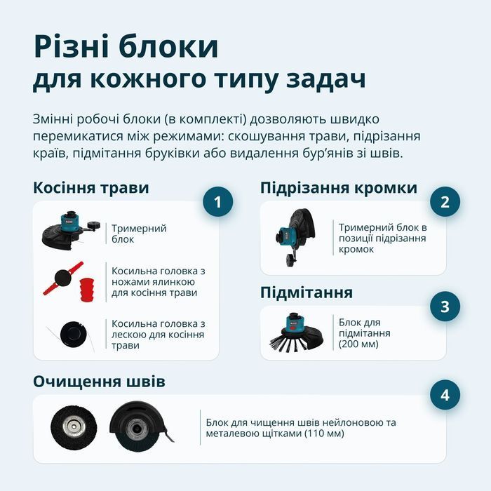 Аккумуляторный многофункциональный триммер KS MFT-20V фото 4