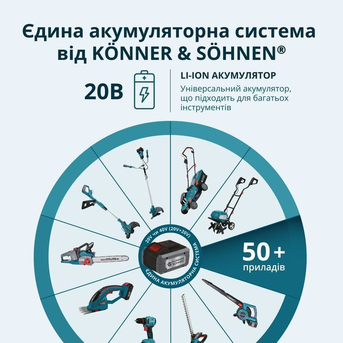 Аккумуляторный многофункциональный триммер KS MFT-20V фото 9