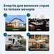 Инверторный бензиновый генератор K&ouml;nner & S&ouml;hnen KS 6000iE S (KS 6000iES)
