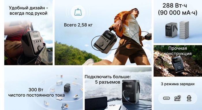 Зарядная станция EcoFlow TRAIL 200 DC фото 3