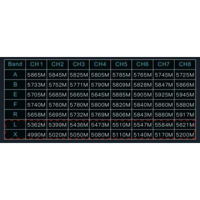 FPV-монітор Skyzone M5F 800&times;480 5.8 ГГц 56CH L/X Band з DVR фото 5