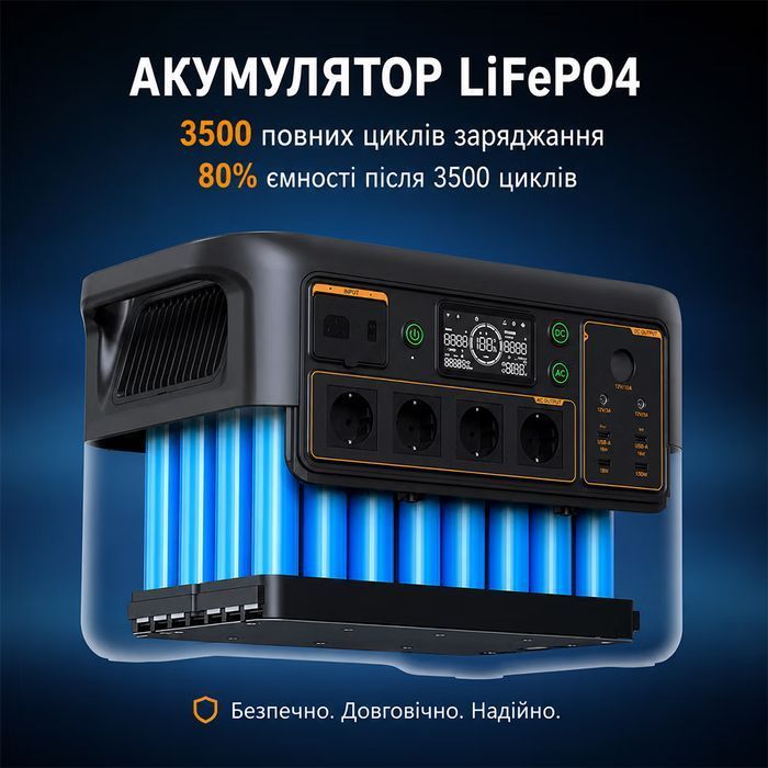 Портативный зарядный прибор PECRON F3000LFP фото 3