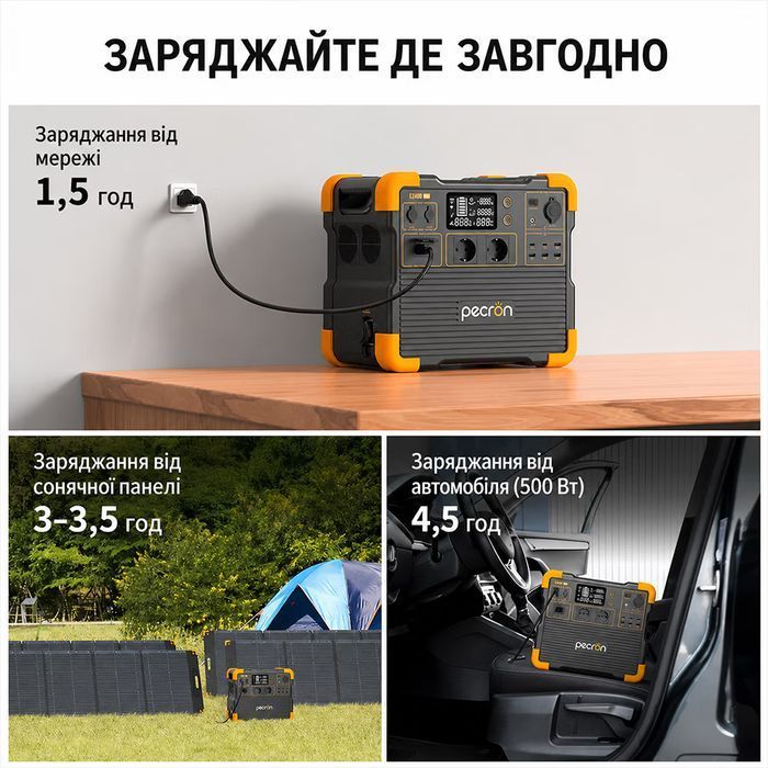 Портативное зарядное устройство PECRON E2400LFP фото 5