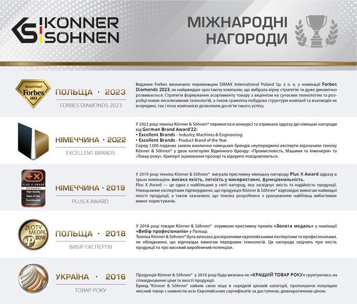 Дизельный генератор K&ouml;nner & S&ouml;hnen KS 9300DE ATSR фото 10