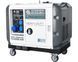 Дизельный генератор K&ouml;nner & S&ouml;hnen KS 9300DE ATSR