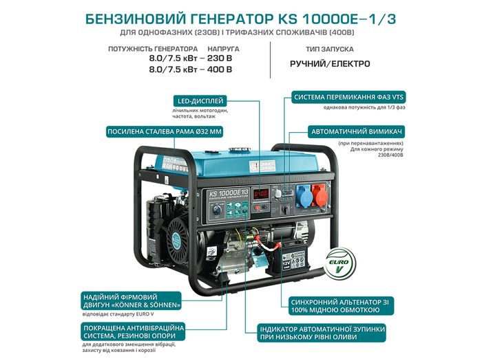 Бензиновий генератор Könner & Söhnen KS 10000E-1/3 фото 8